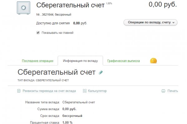 Даркнет площадки