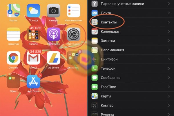Сайты где купить наркотики