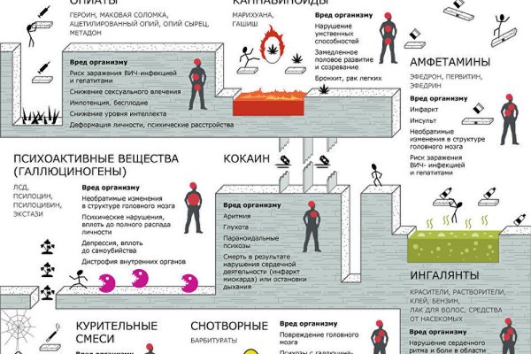 Кракен ссылка gigageek ru