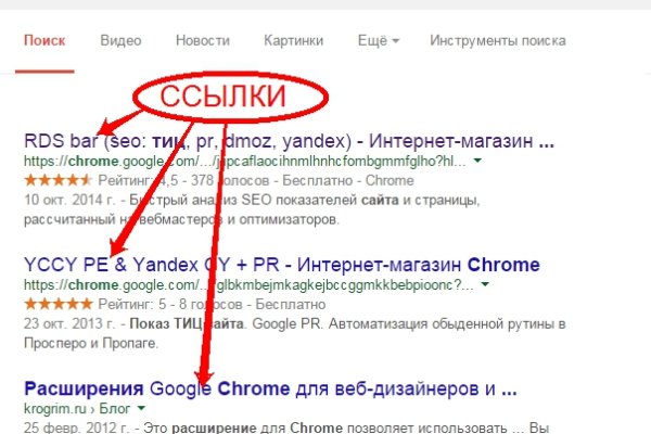 Магазины наркотиков