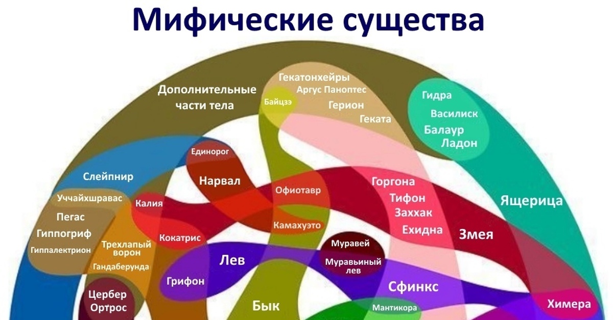 Как зайти на kraken маркетплейс